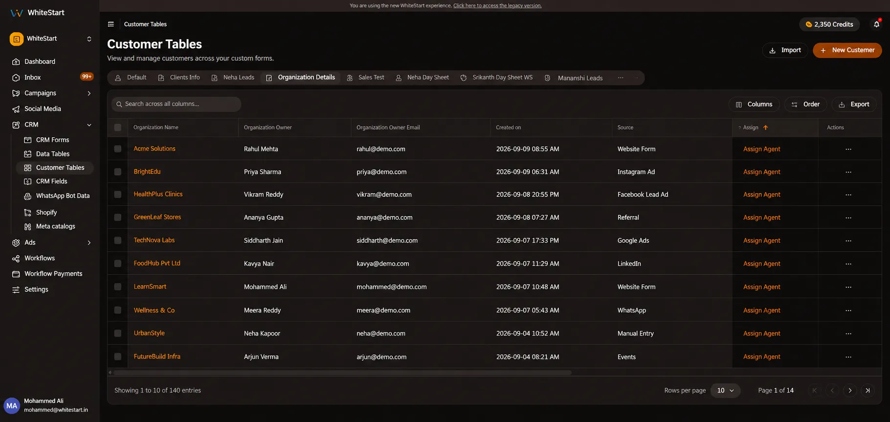 Organization Details Tab