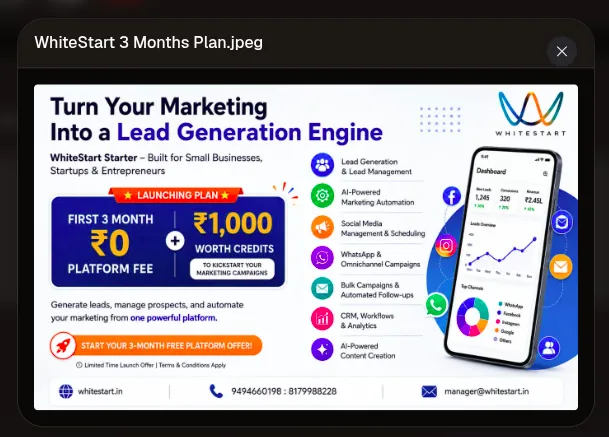 WhiteStart Post Image Full Preview Modal