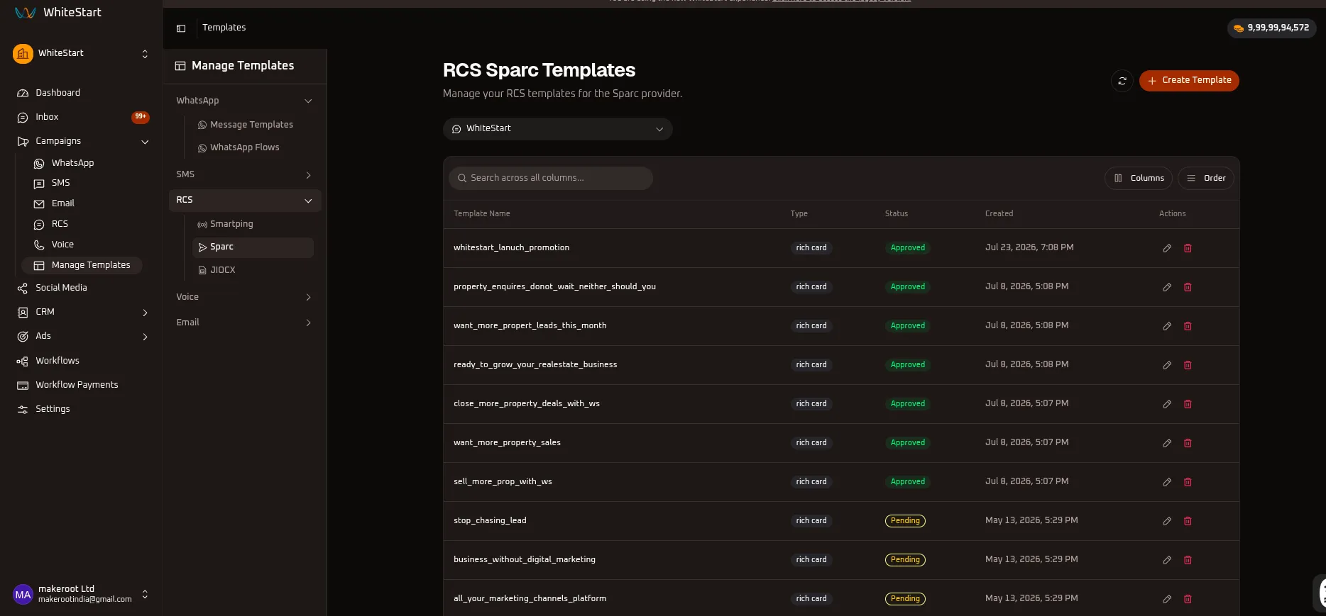 WhiteStart Manage Sparc RCS Templates Overview