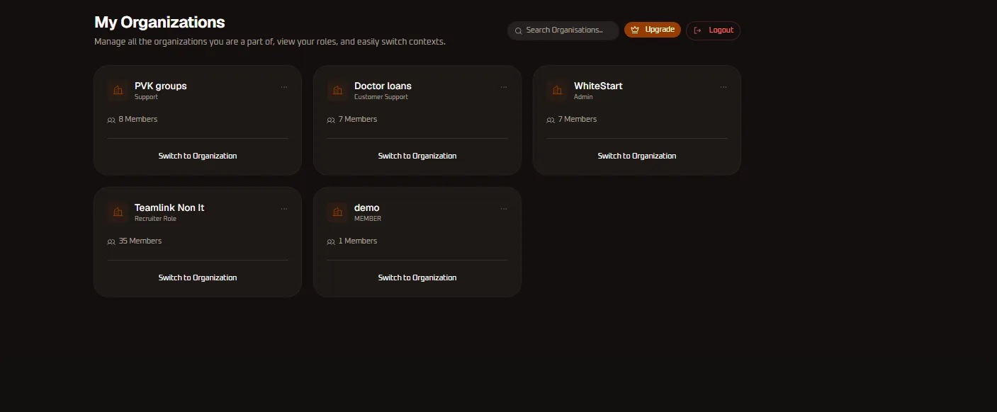 My Organizations Dashboard