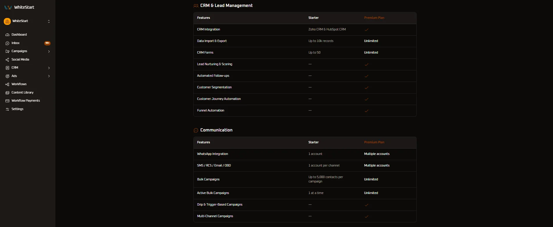 Upgrade to Pro - CRM and Communication