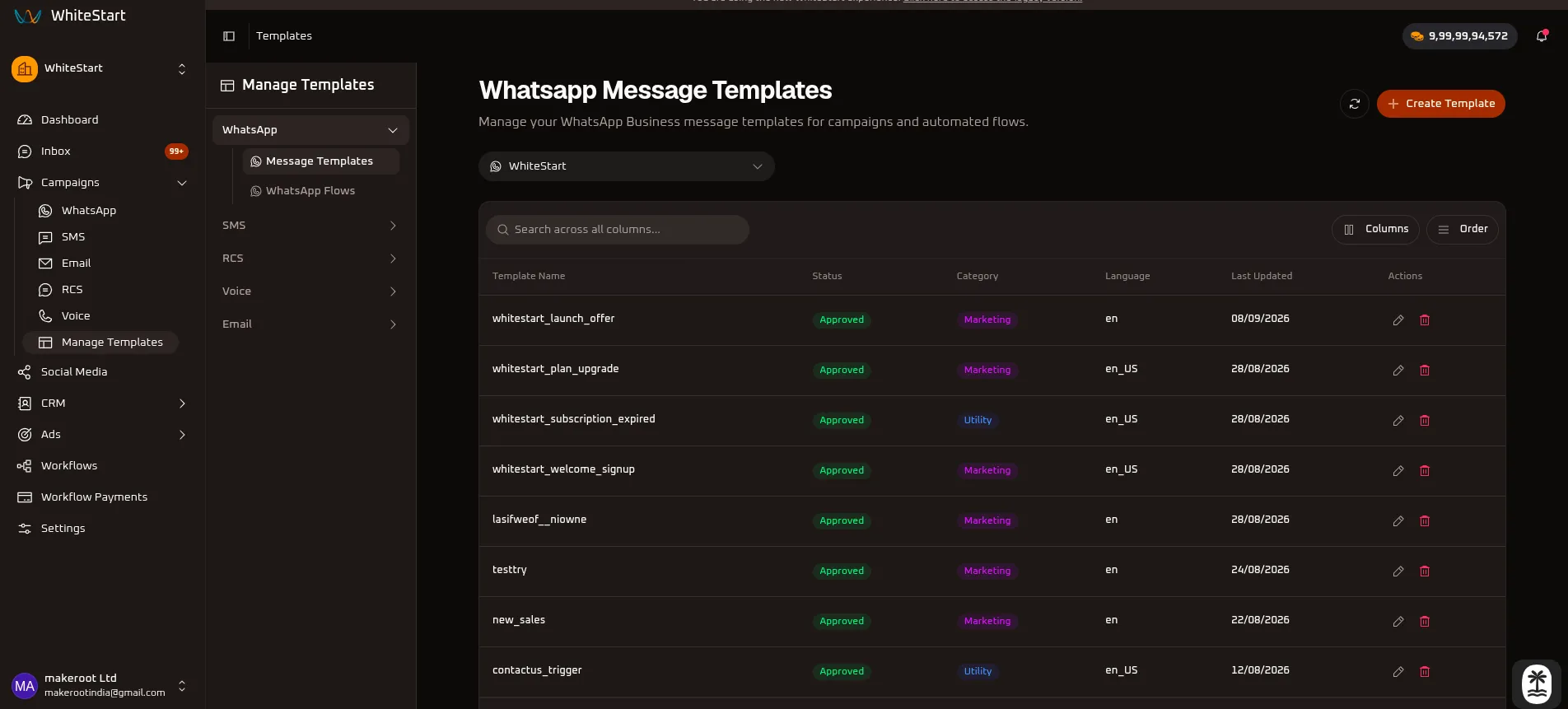 WhiteStart Manage WhatsApp Templates Overview