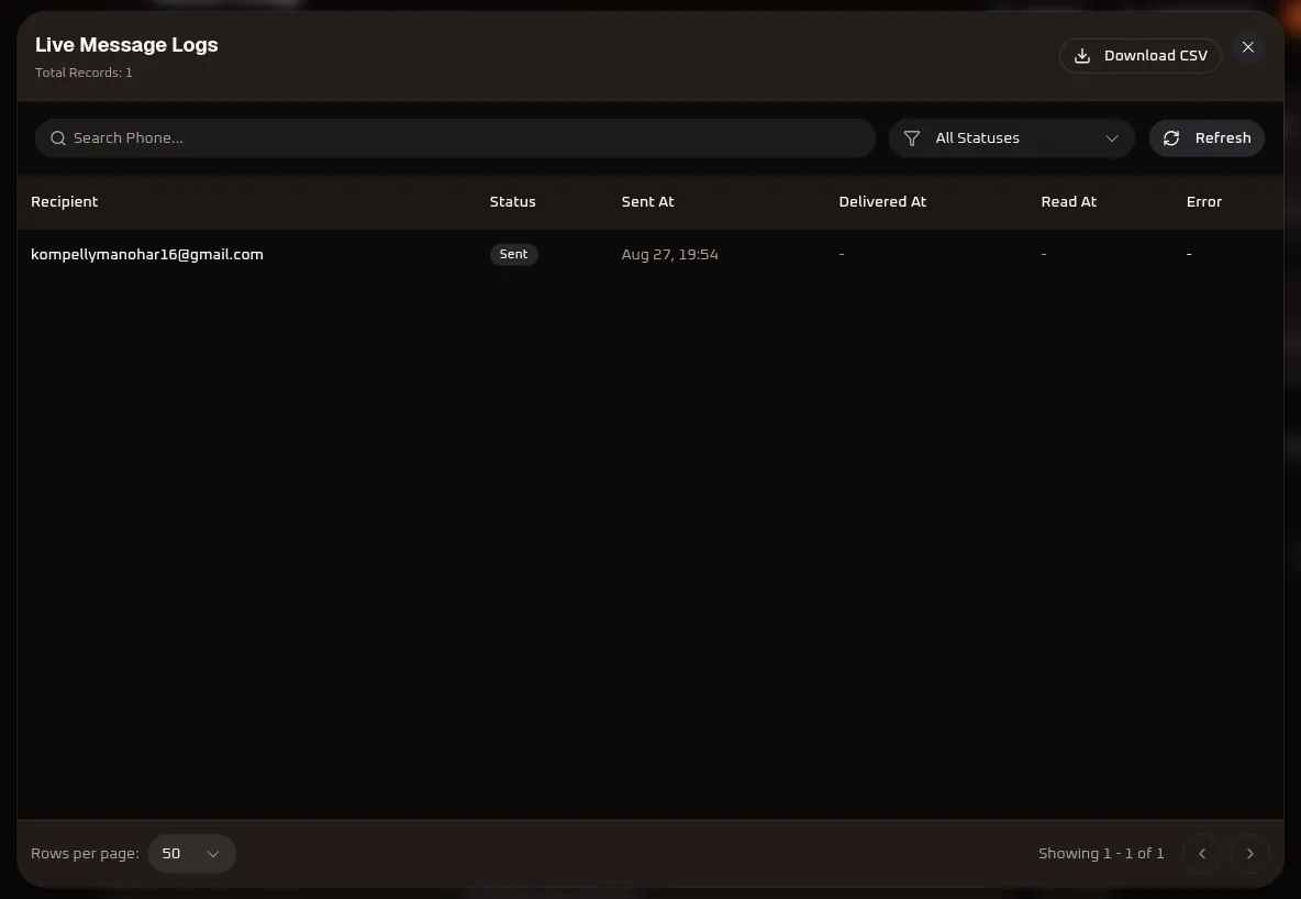 WhiteStart Email Detailed Live Message Logs