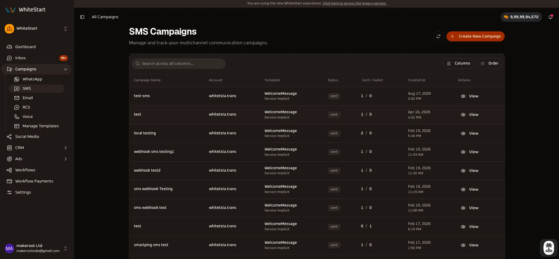 WhiteStart SMS Campaigns Overview