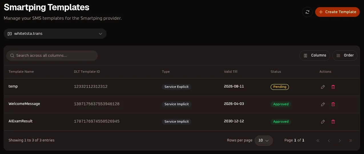 WhiteStart Manage Smartping SMS Templates Overview