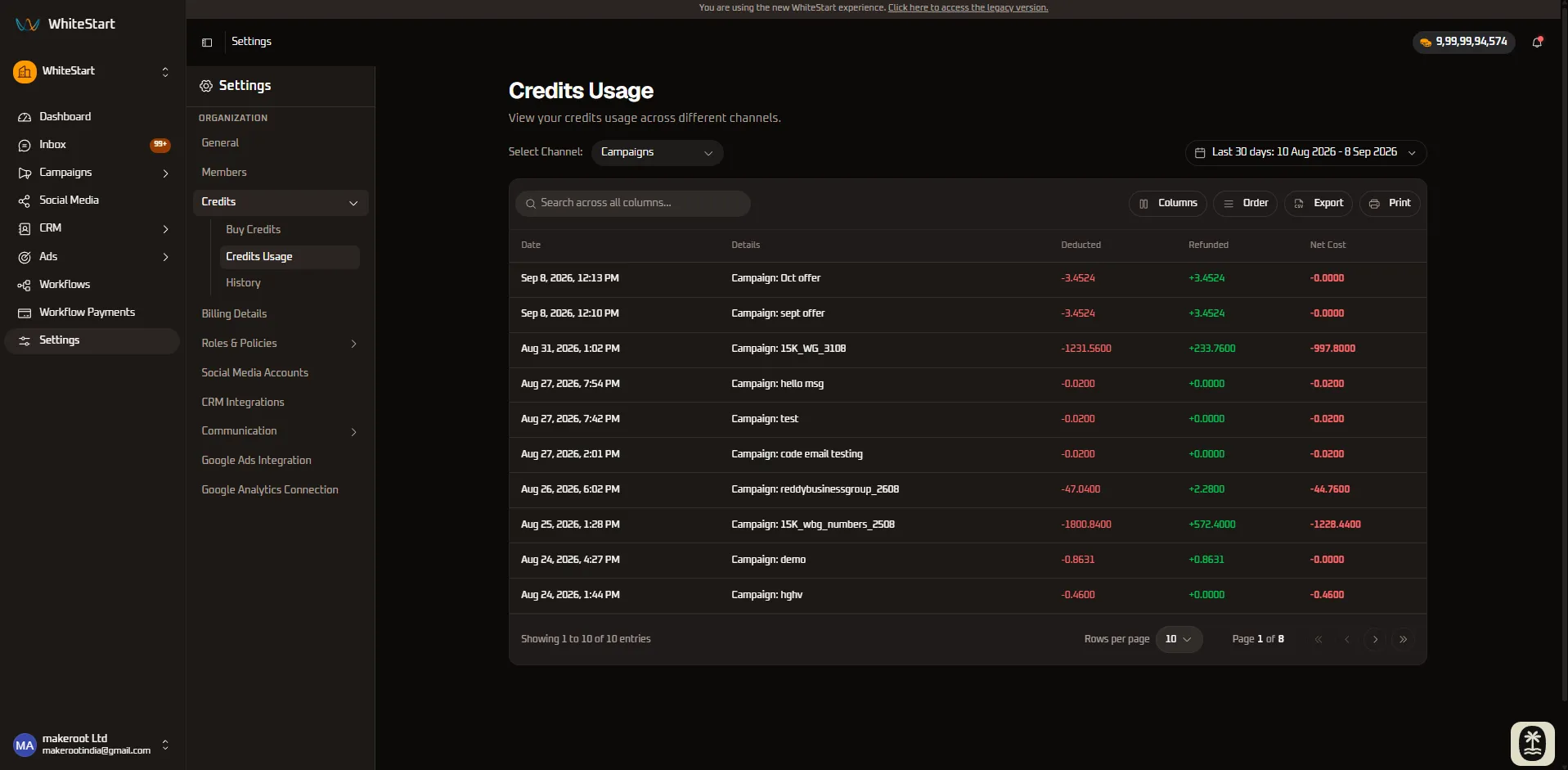 Credits Usage