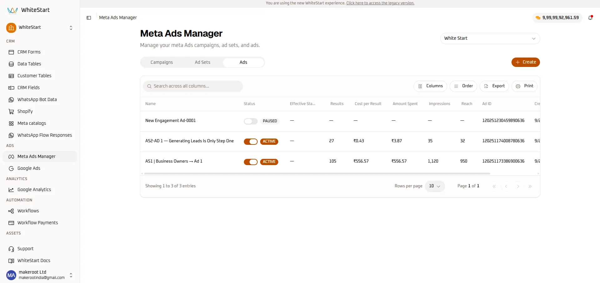 Meta Ads Creatives Overview