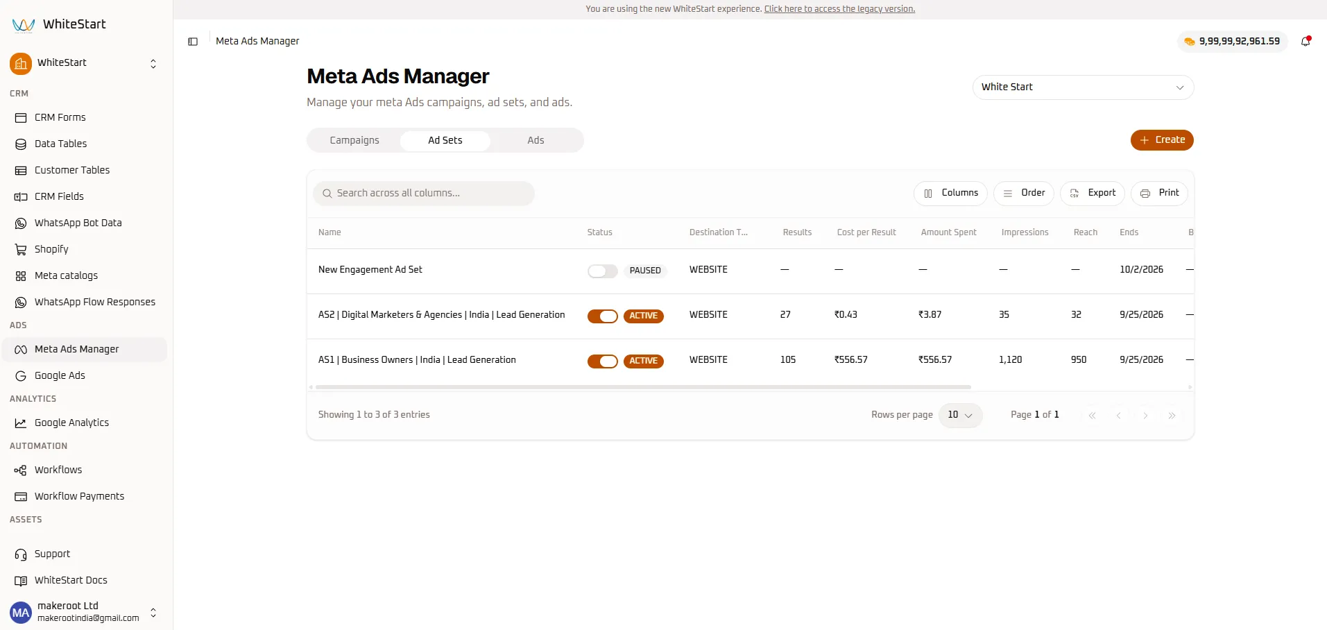 Meta Ads Ad Sets Overview