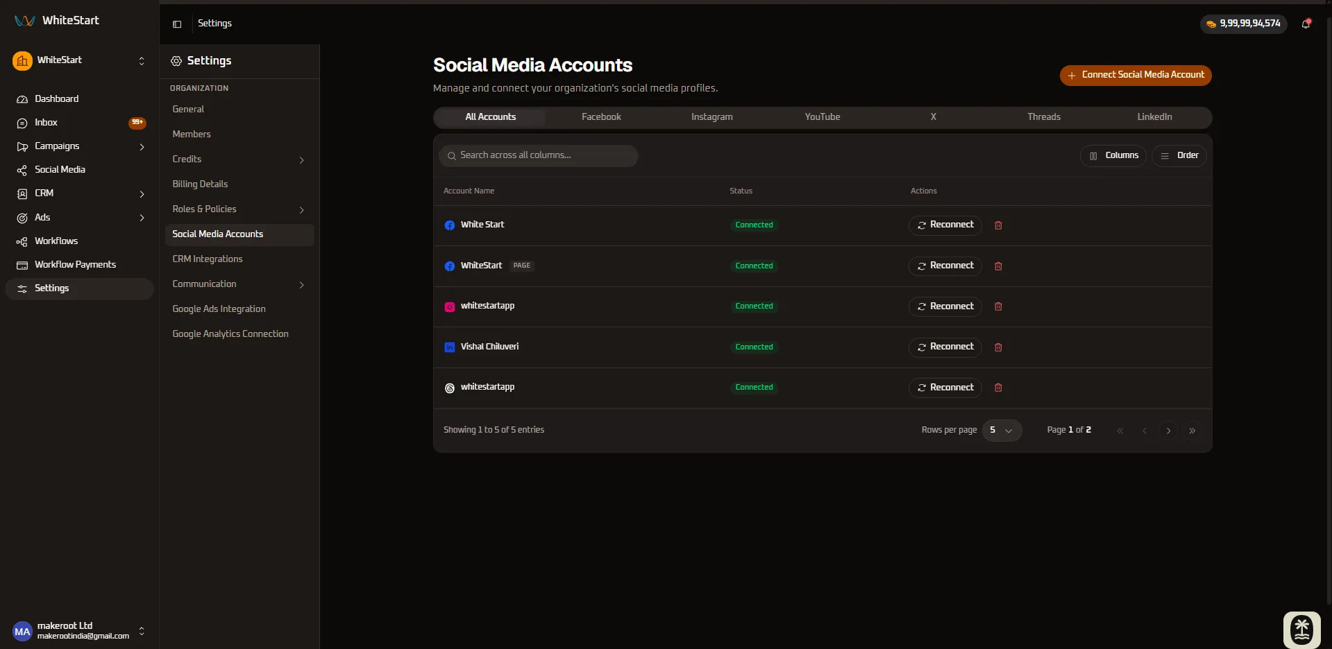 Social Media Accounts Master Overview